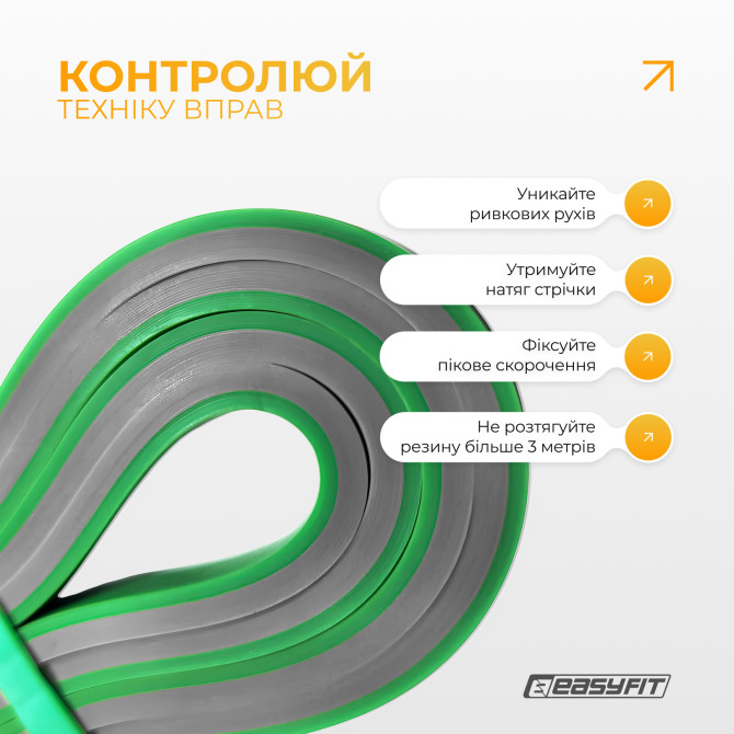 низкая цена резинка для подтягиваний EasyFit Premium 2-7 кг