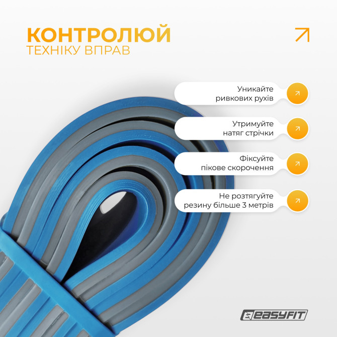 быстрая доставка резинка для подтягиваний EasyFit Premium 35-63 кг