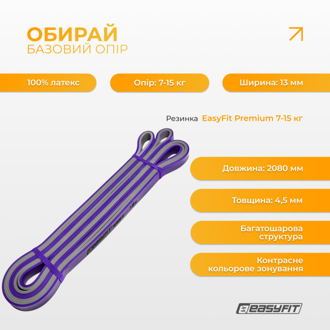 заказать резинка для подтягиваний EasyFit Premium 7-15 кг