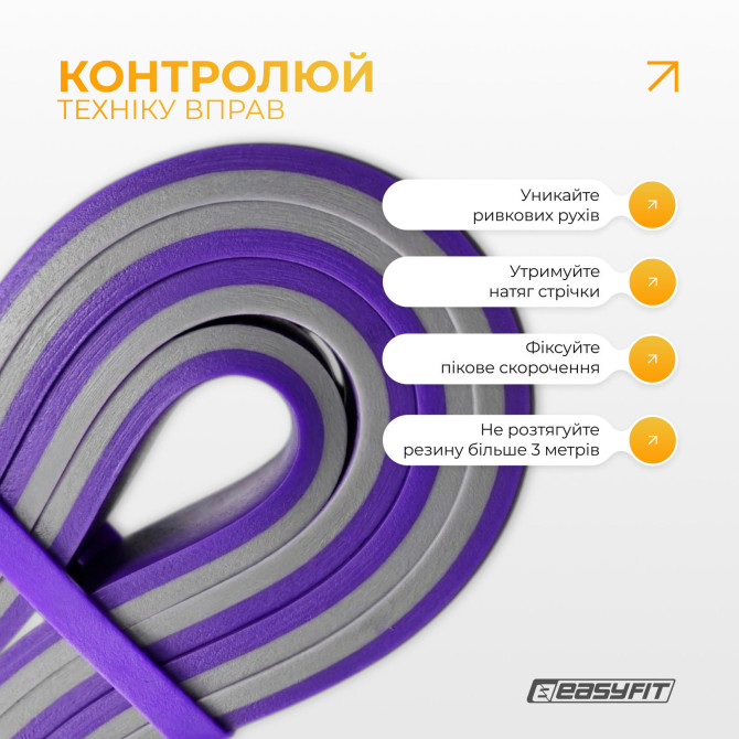 быстрая доставка резинка для подтягиваний EasyFit Premium 7-15 кг