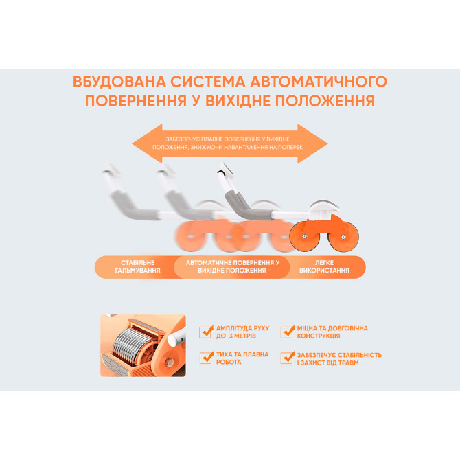 ролик для пресса со счетчиком