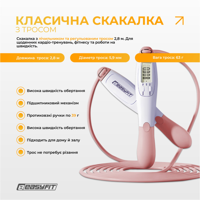 купити скакалка без шнура EasyFit TwinRope з лічильником 2,8 м білий-рожевий