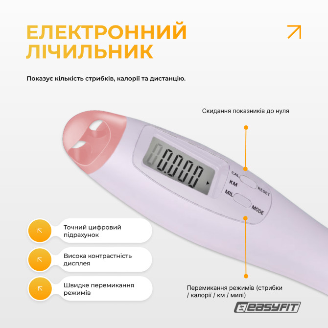 замовити скакалка без шнура EasyFit TwinRope з лічильником 2,8 м білий-рожевий