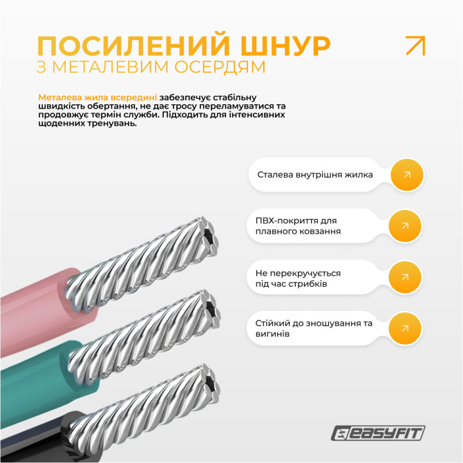 стоимость cкакалка с счетчиком EasyFit TwinRope скоростная 2,8 м черный-серый