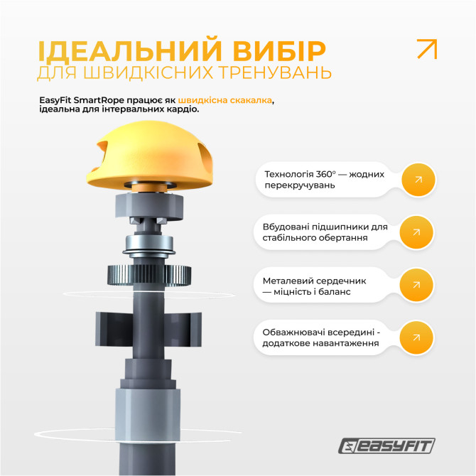 заказать умная скакалка  EasyFit SmartRope 3 м с утяжелителем (беспроводная)