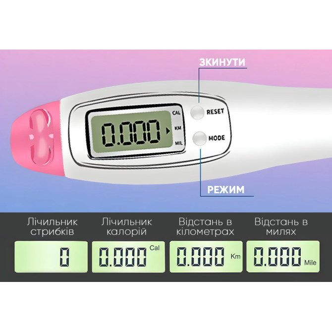 купить скоростную скакалку со счетчиком EasyFit белый-розовый