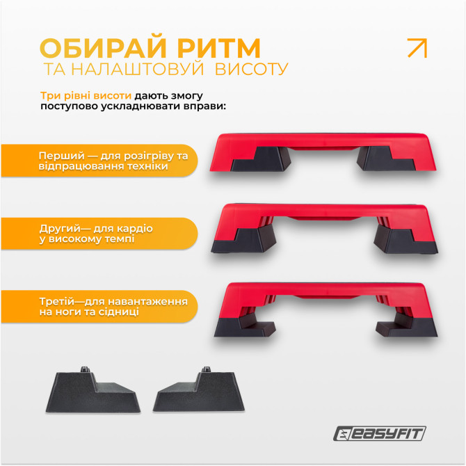 цена степ для аэробики 3-ступенчатый EasyFit