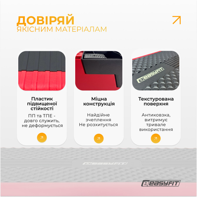 стоимость степ для аэробики 3-ступенчатый EasyFit