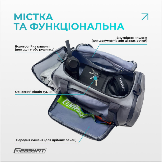 заказать спортивная сумка-рюкзак EasyFit BackBag 28л