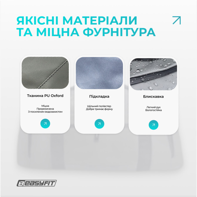 купить недорого спортивная сумка-рюкзак EasyFit BackBag 28л