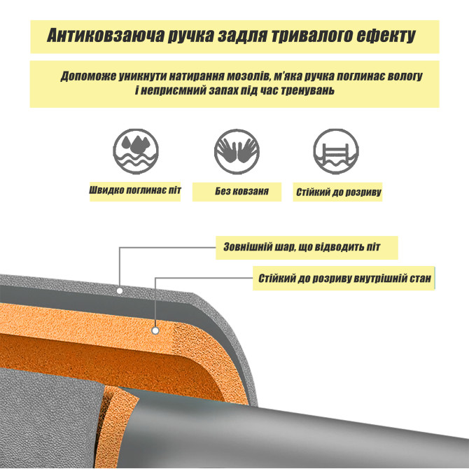 заказать раздвижной распорный турник EasyFit OrangeGymBar 90-130 см