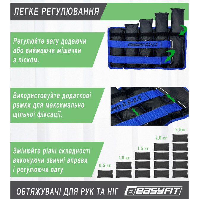 цена на утяжелители для ног и рук EasyFit наборные черно-синие 0,5-2,5 кг (пара)