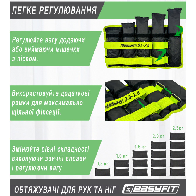 цена на утяжелители для ног и рук EasyFit наборные черно-зеленые 0,5-2,5 кг (пара)