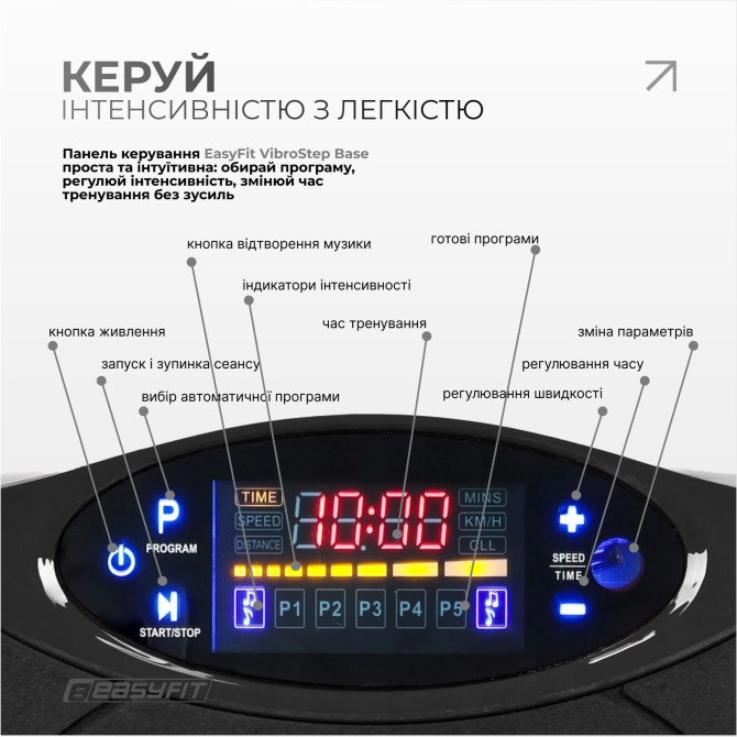 замовити оптом віброплатформа easyfit vibrostep base