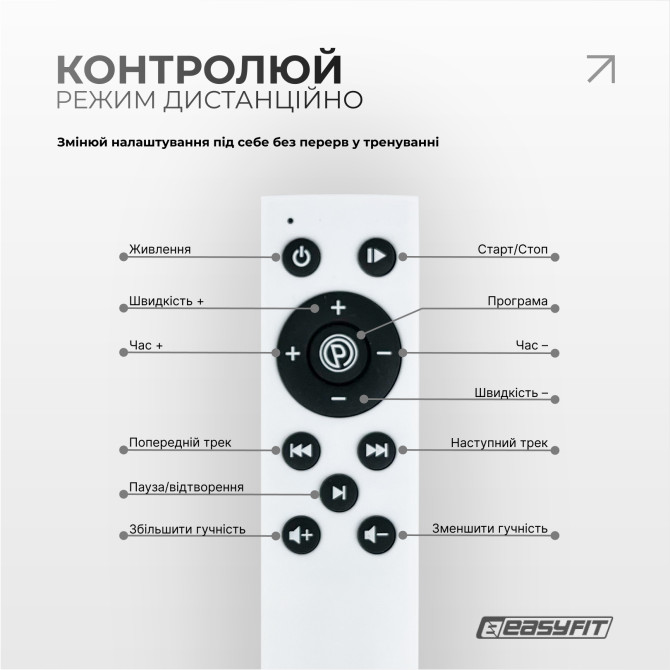 купити недорого віброплатформа easyfit vibrostep base