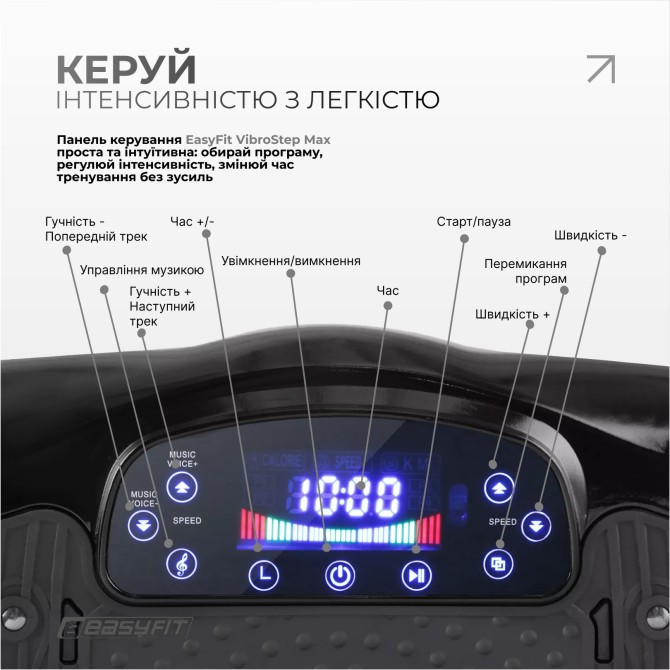 купить недорого виброплатформа EasyFit VibroStep Max 