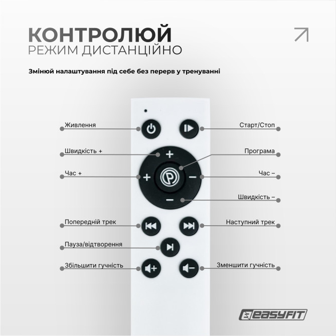 заказать оптом  виброплатформа EasyFit VibroStep Max 